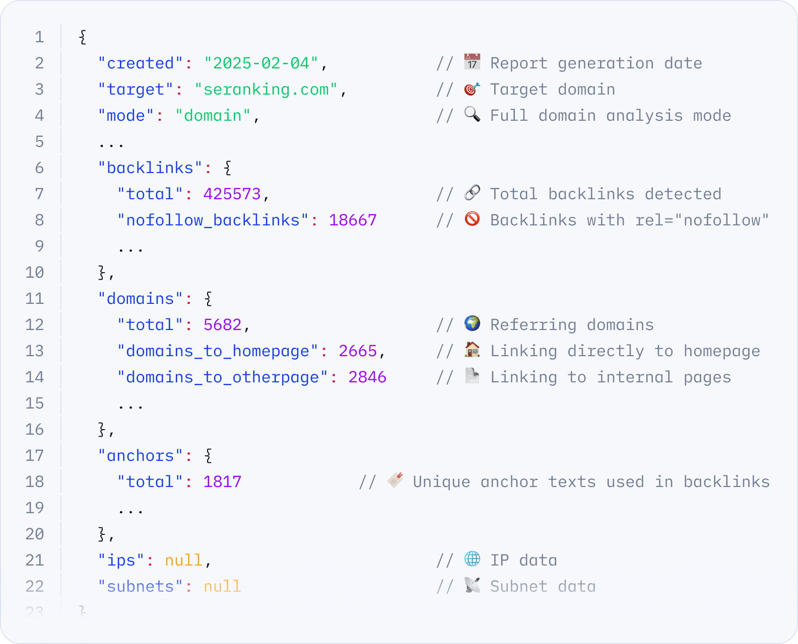 Analyze backlinks at scale with our Backlink Checker API